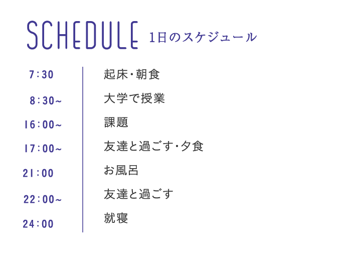 schedule 1日のスケジュール