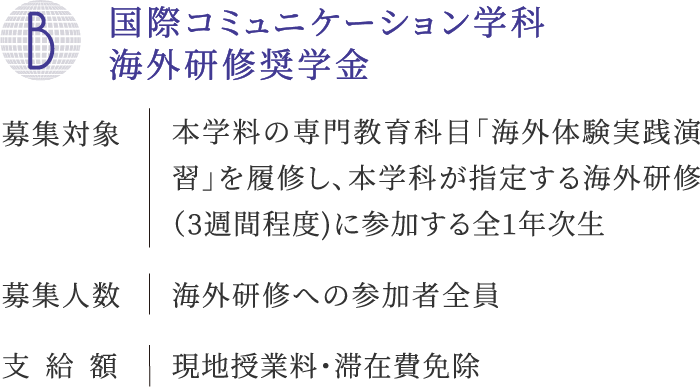 B 国際コミュニケーション学科海外研修奨学金