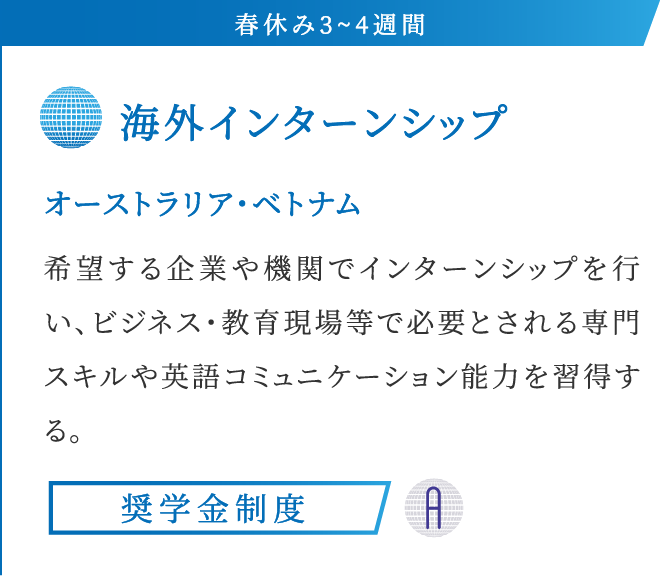 春休み3~4週間 海外インターンシップ オーストラリア・ベトナム